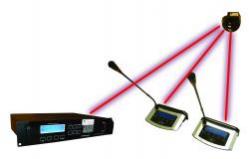 infrared wireless microphones